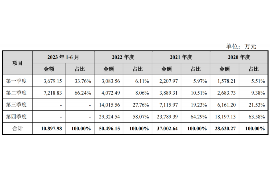 开平开平讨债公司服务